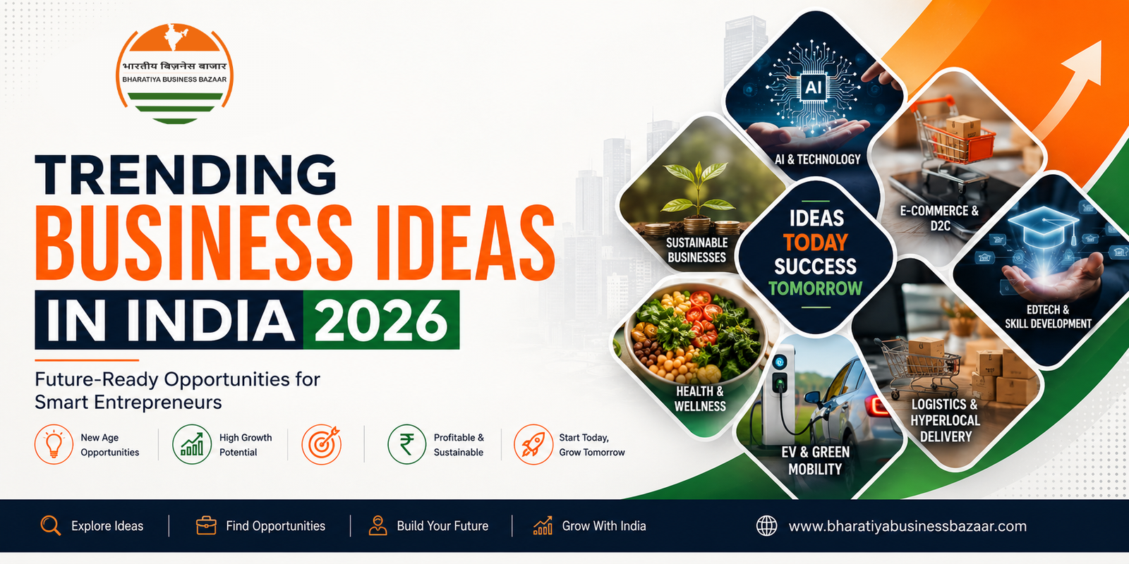 Trending Business Ideas in India 2026: The Best Opportunities for the Next Generation of Entrepreneurs Trending Business Ideas in India 2026: The Best Opportunities for the Next Generation of Entrepreneurs