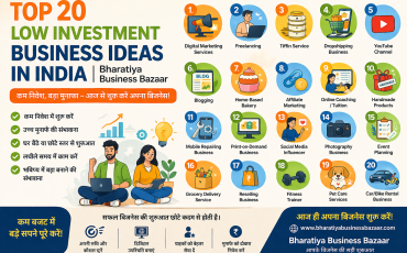 Top 20 Low Investment Business Ideas in India | Bharatiya Business Bazaar