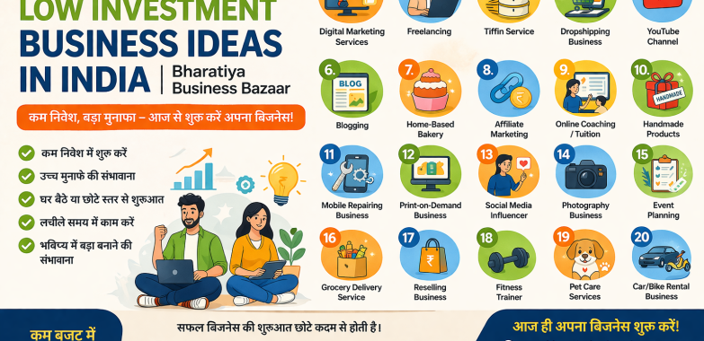 Top 20 Low Investment Business Ideas in India | Bharatiya Business Bazaar