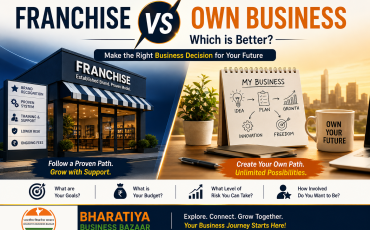 Franchise vs Own Business – Which is Better? A Complete Guide for Indian Entrepreneurs