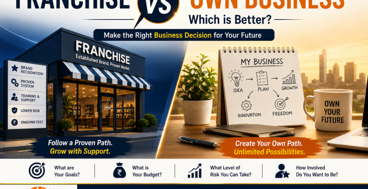 Franchise vs Own Business – Which is Better? A Complete Guide for Indian Entrepreneurs