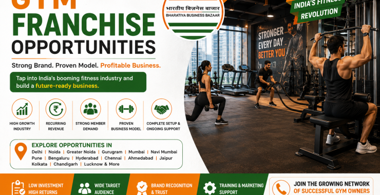 Gym Franchise Opportunities in India: Build a Successful Fitness Business