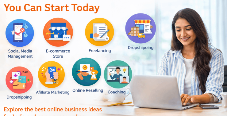 Online Business Opportunities You Can Start Today