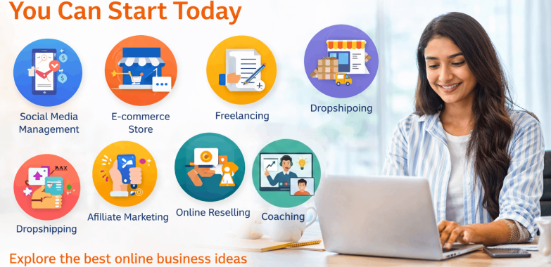 Online Business Opportunities You Can Start Today